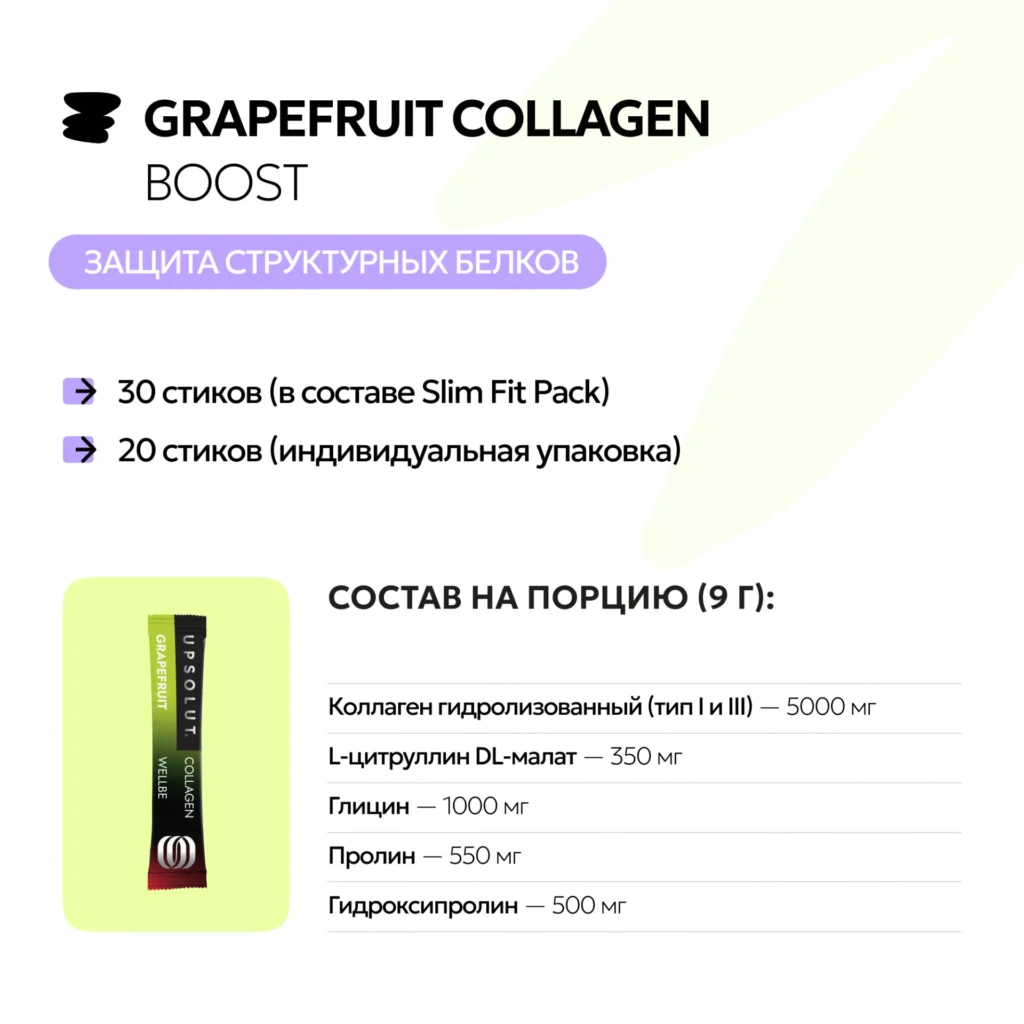 Комплекс для контроля веса (SlimFit Pack), 100 стиков