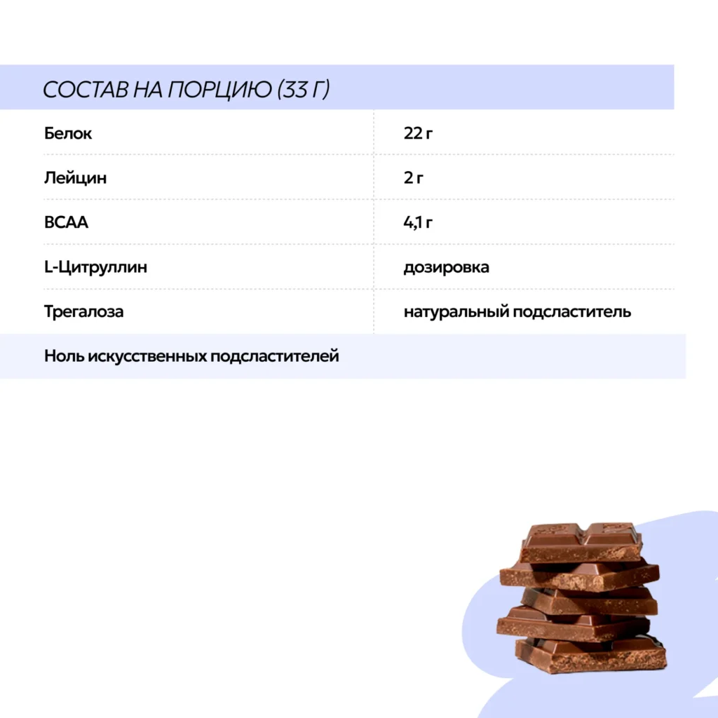Коктейль белковый Шоколад (Choco Pure Multi Protein), 500 г
