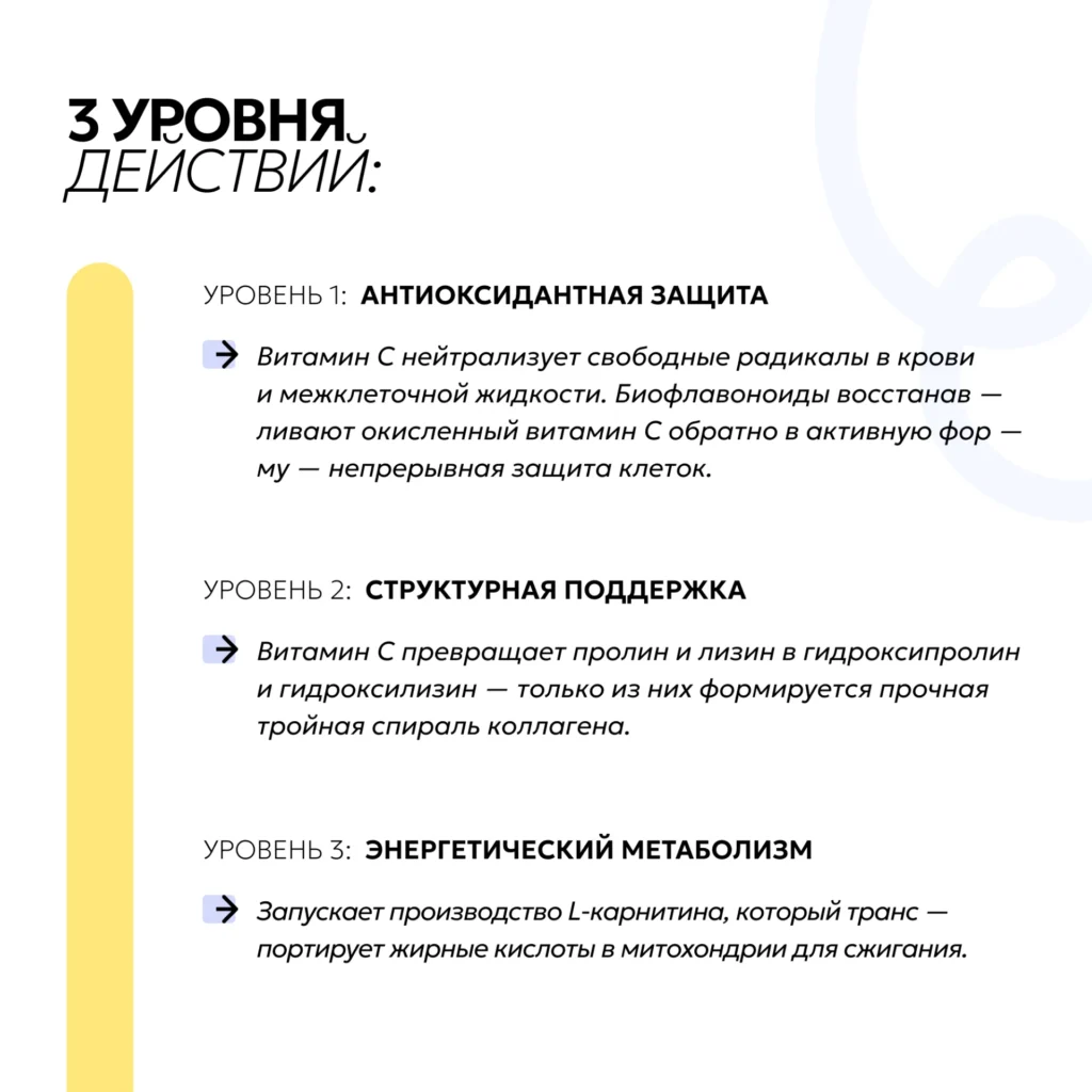 Витамин С (Аскорбат Натрия) 900 с цитрусовыми биофлавоноидами, (CitraBoost C900), 30 капсул