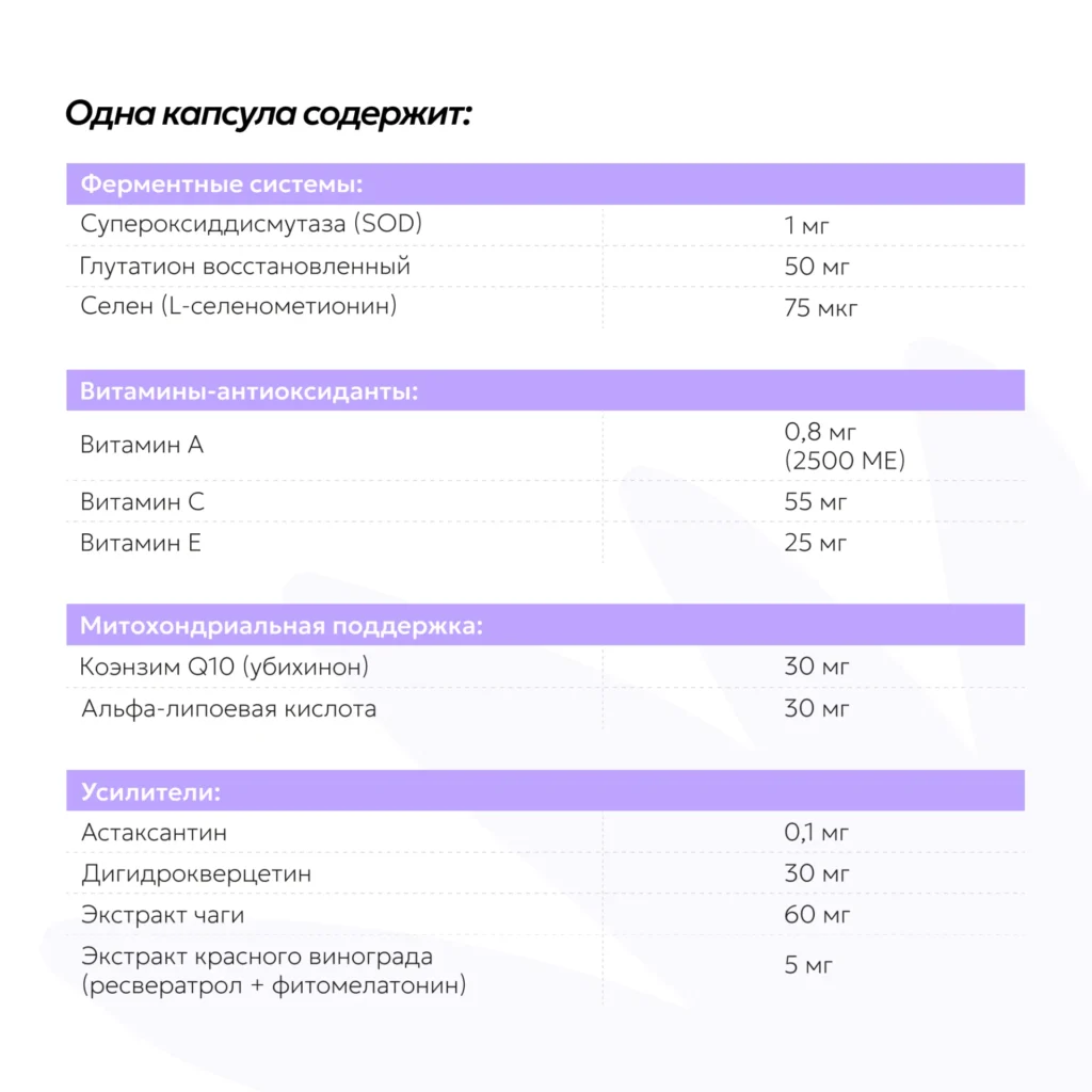Антиоксидантный комплекс с глутатионом, (AntioxUp), 60 капсул