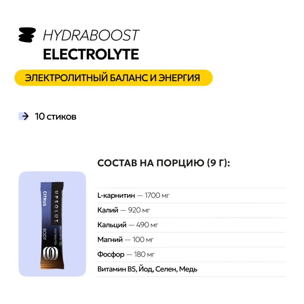 Электролиты (HydraBoost Electrolyte), 20 стиков