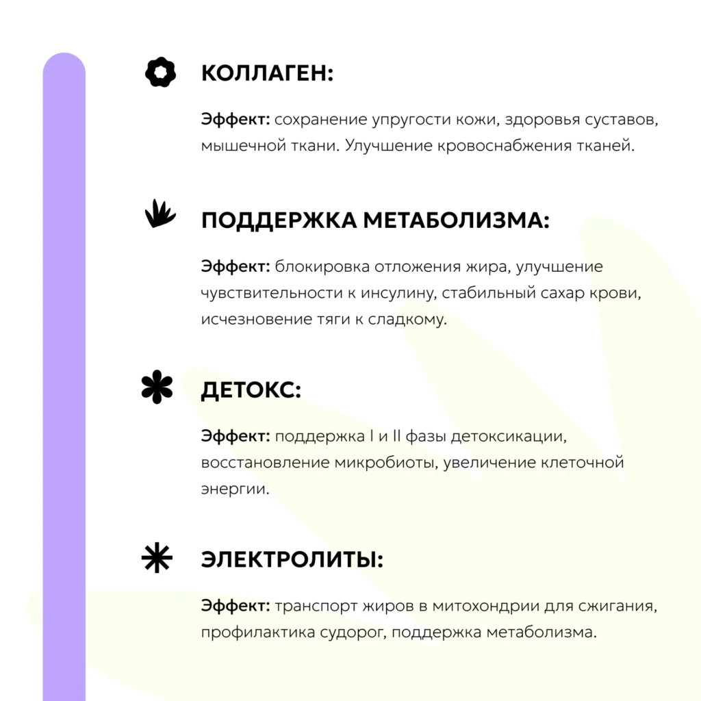 Комплекс для контроля веса (SlimFit Pack), 100 стиков