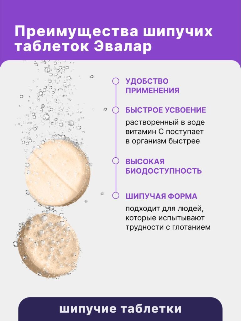 Витамин С 250 мг, шипучие таблетки, 20 таблеток, Эвалар