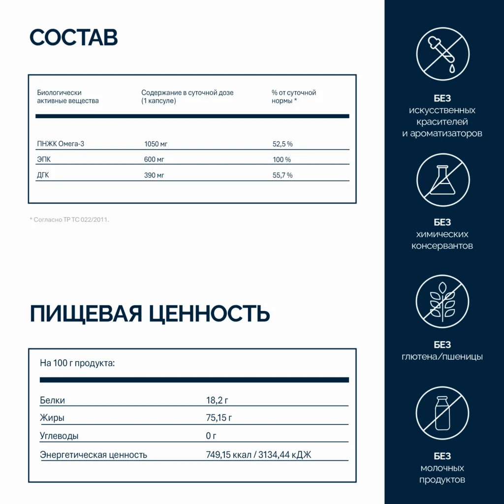 NFO® Омега-3 Ультима
