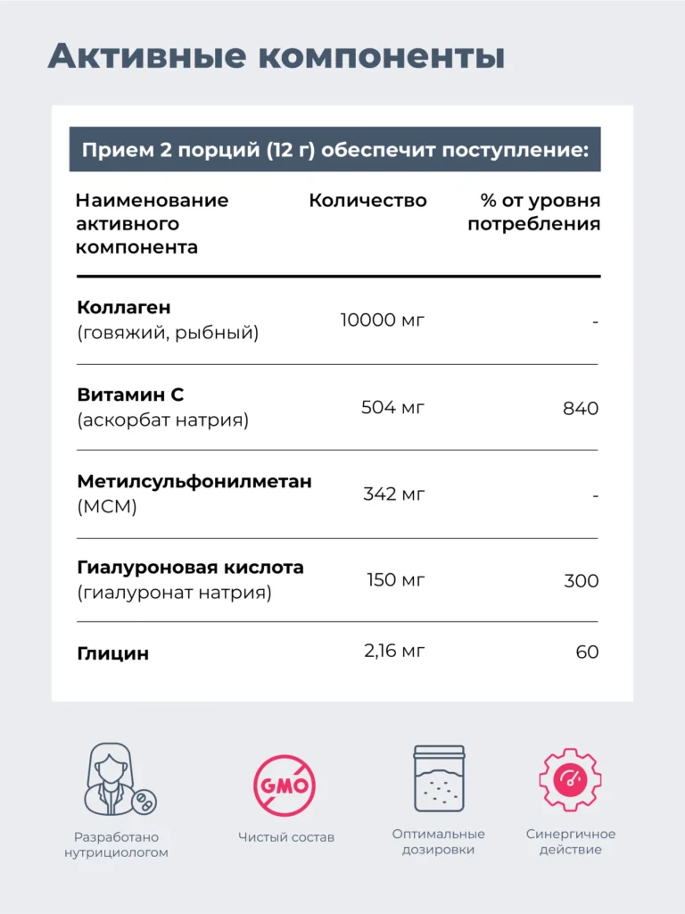 Коллаген Микс 10 000 мг