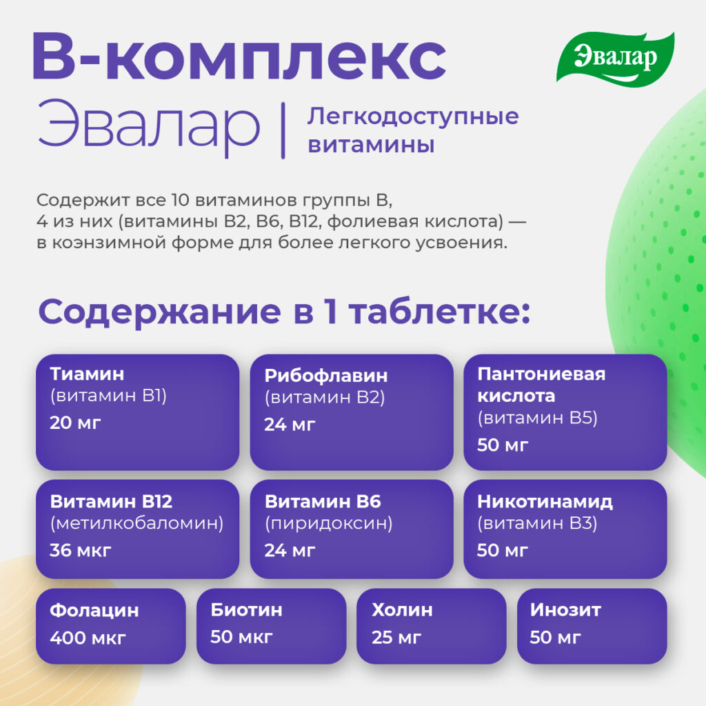 В-комплекс-легкодоступные витамины,20 таблеток, Эвалар