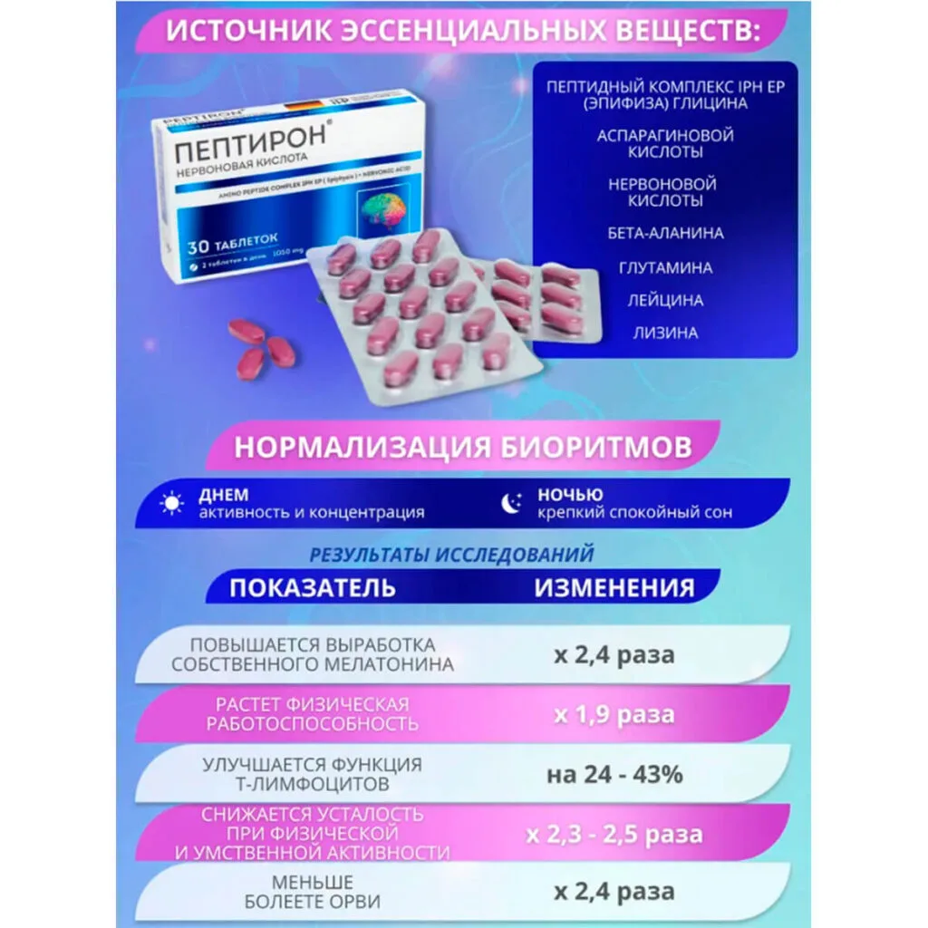 Пептирон, Комплекс с пептидом Эпифиза для памяти, нормализации биоритмов, 30 таблеток, Веровер Фарма