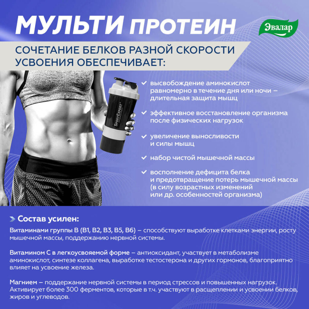 SportExpert Мульти Протеин со вкусом шоколада, 1050 г, Эвалар