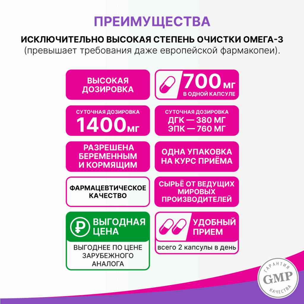 Двойная Омега-3, 700 мг, 30 капсул, Эвалар