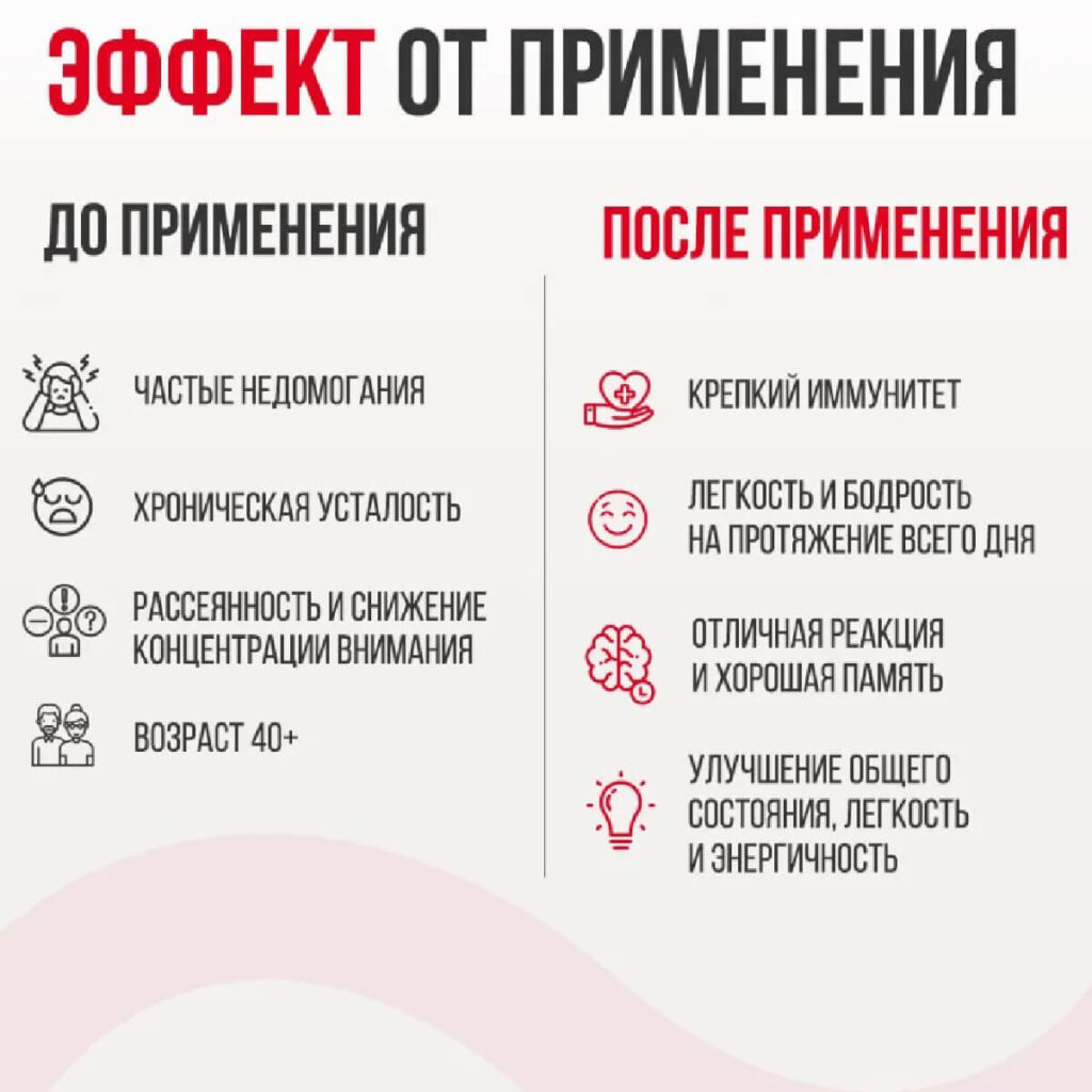 Коэнзим Q10 100 мг, 30 капсул, Ultrasupps