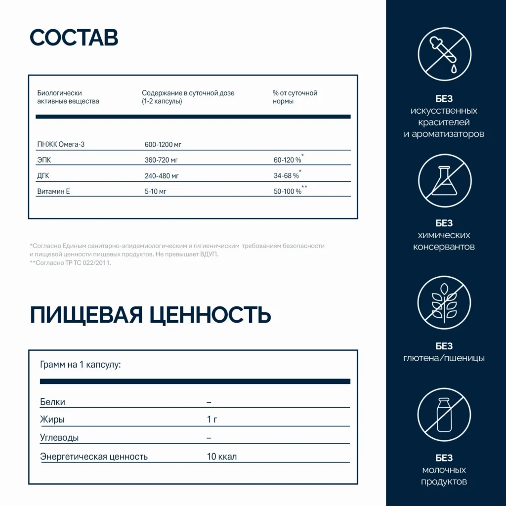 NFO® Омега-3 Премиум