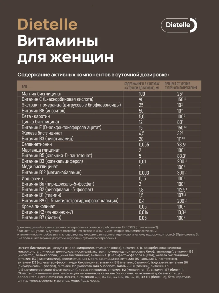 Витамины для женщин (2 шт)