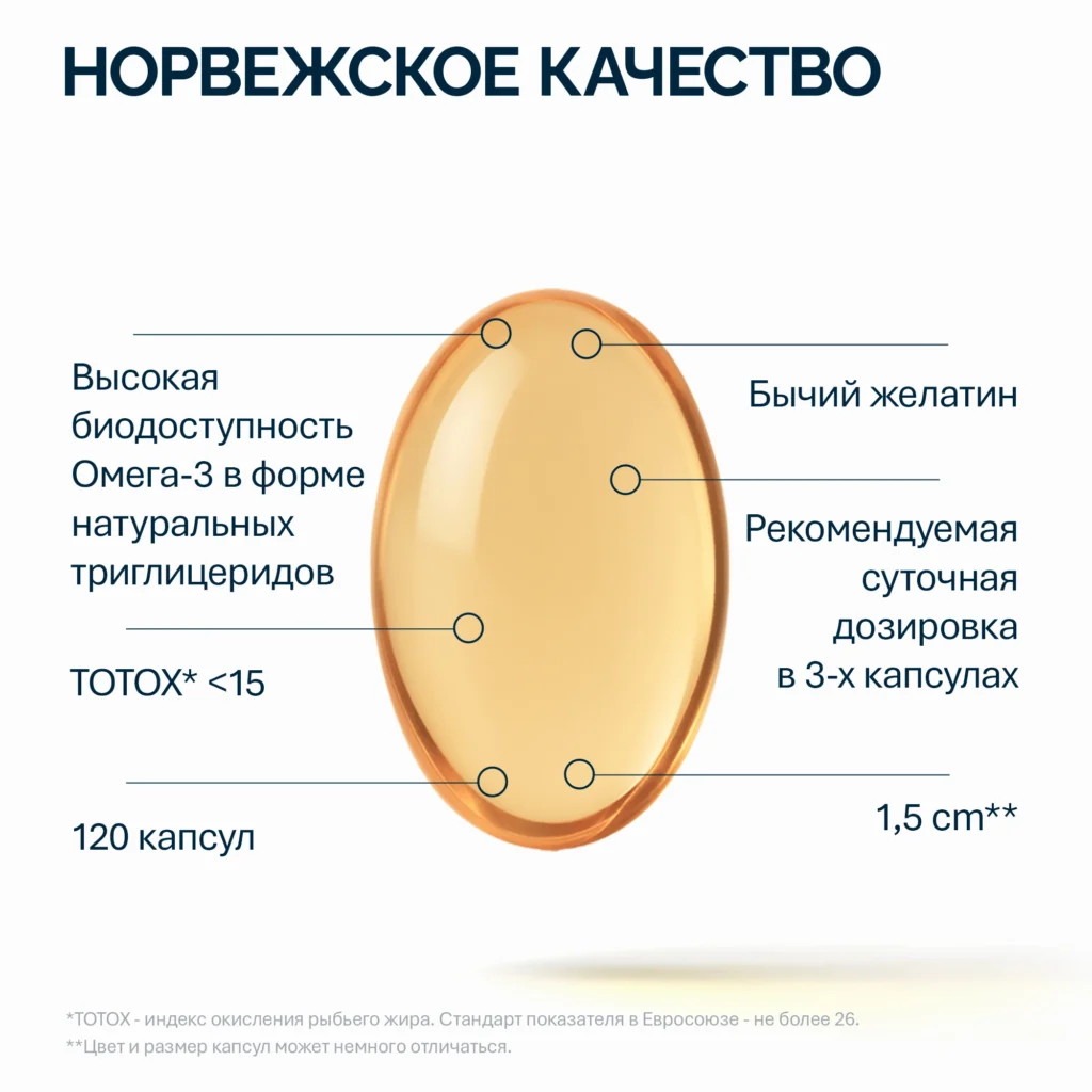 NFO® Омега-3 Жир печени акулы