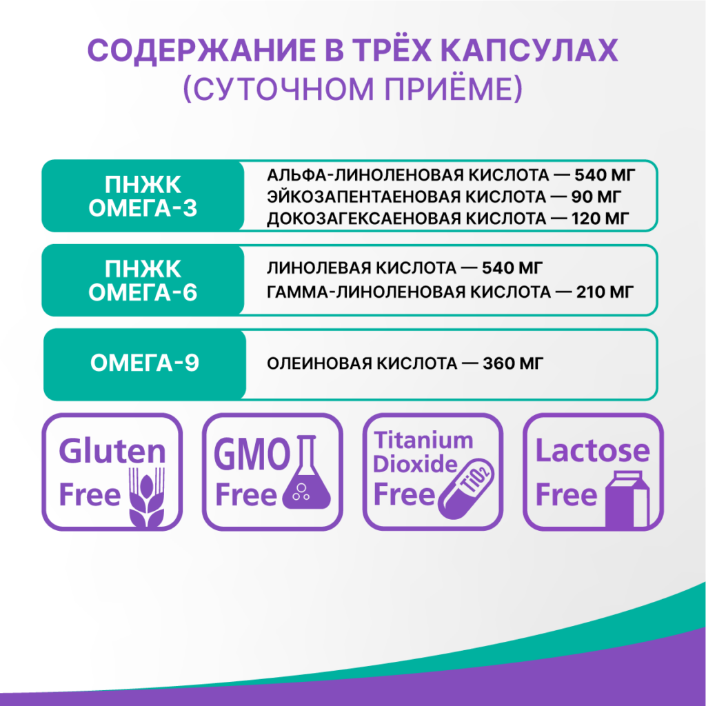 Супер омега 3-6-9, 80 капсул, Эвалар