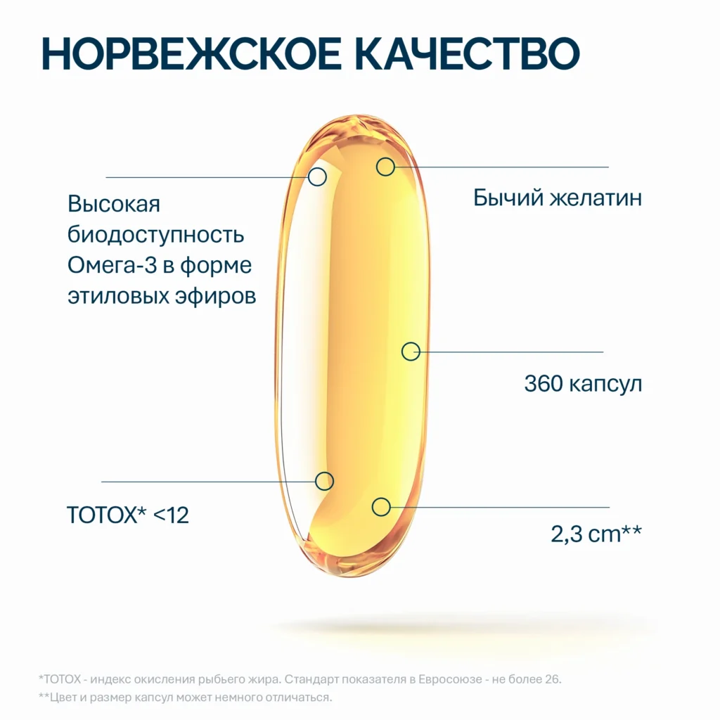 NFO® Омега-3 Форте 360 капсул