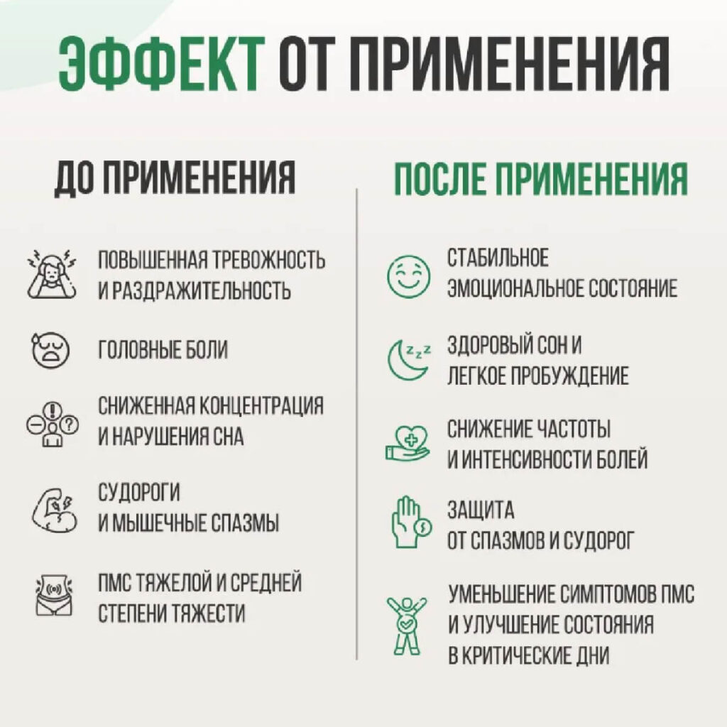 Цитрат магния, 60 капсул, Ultrasupps