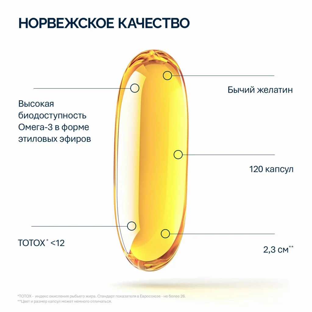 NFO® Омега-3 Форте 120 капсул