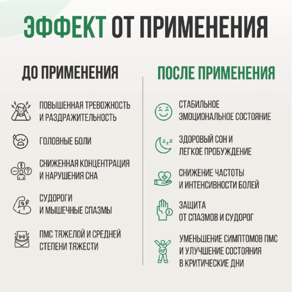 Цитрат магния, 90 капсул, Ultrasupps