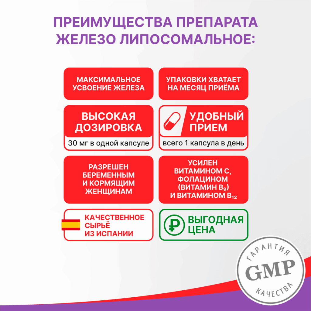 Железо липосомальное, 30 капсул, блистер, Эвалар