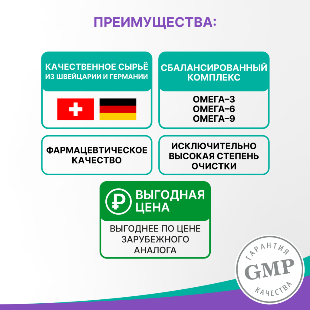 Супер омега 3-6-9, 80 капсул, Эвалар