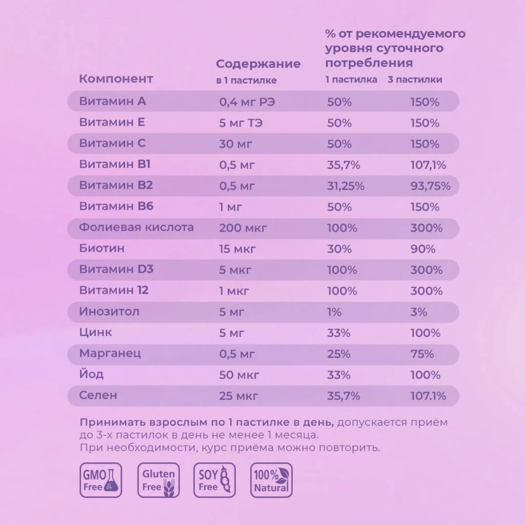 Мультивитамины, жевательные пастилки в форме мармеладных ягод №30 по 4,0 г, Фруттилар