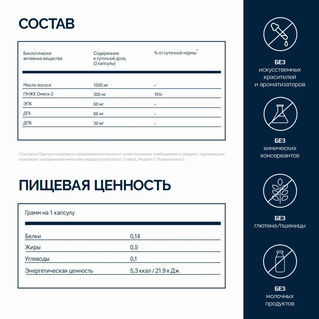 NFO® Омега 3-6-9 Масло лосося