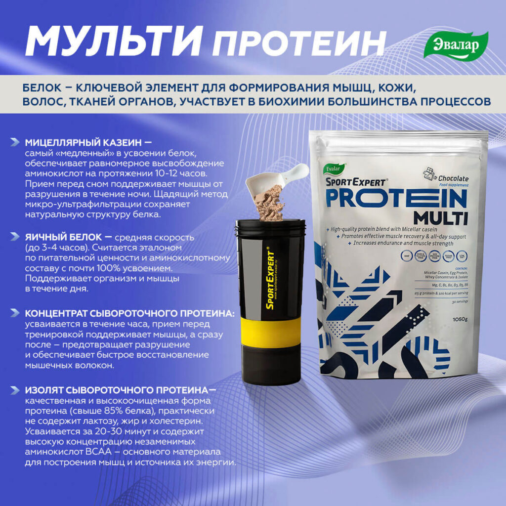 SportExpert Мульти Протеин со вкусом шоколада, 1050 г, Эвалар