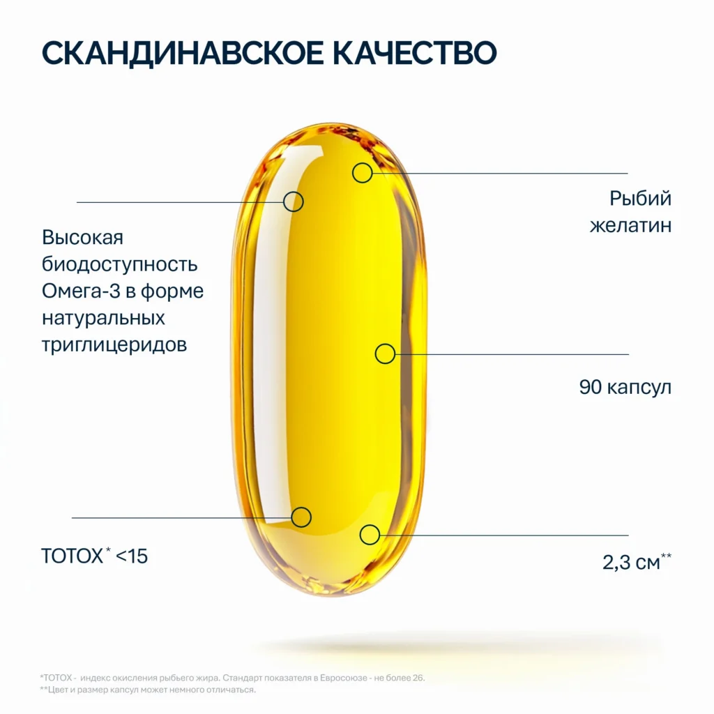 NFO® Омега-3 Стронг ДГК