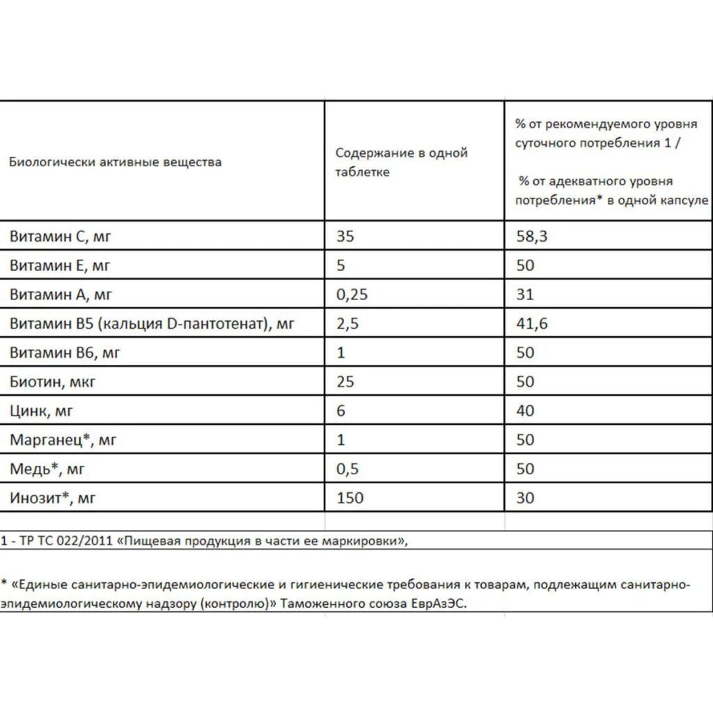 Формула роста волос, 30 капсул, Компливит