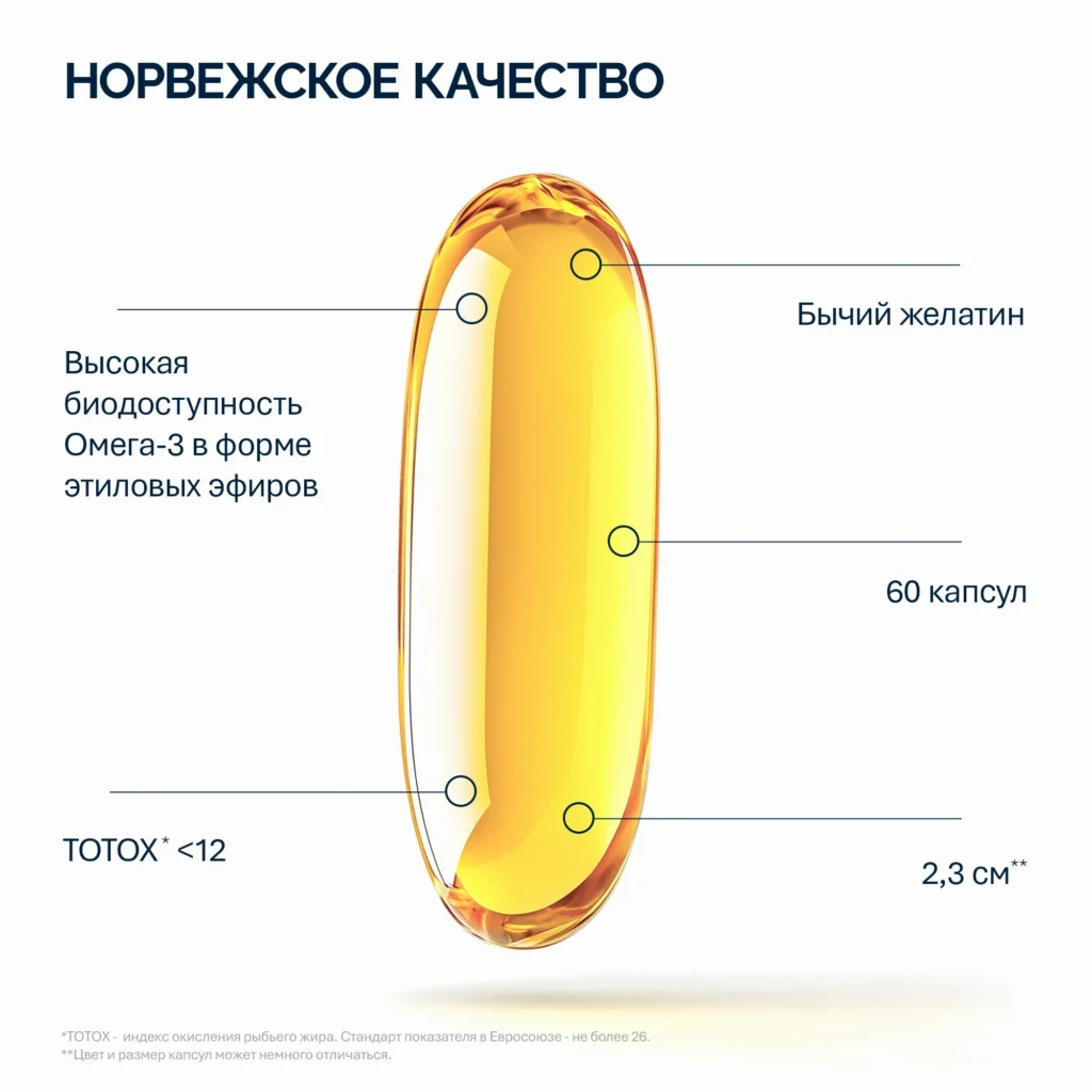 NFO® Омега-3 Форте