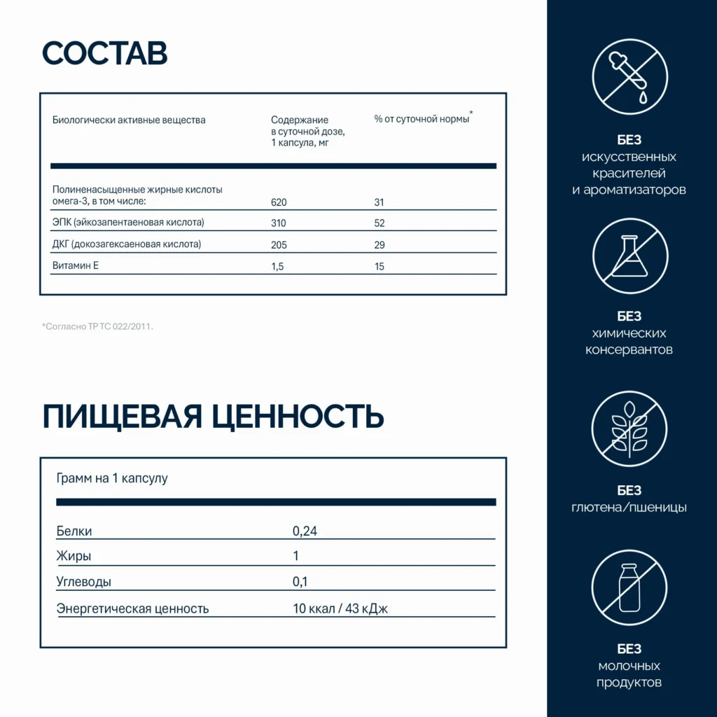 NFO® Омега-3 Форте
