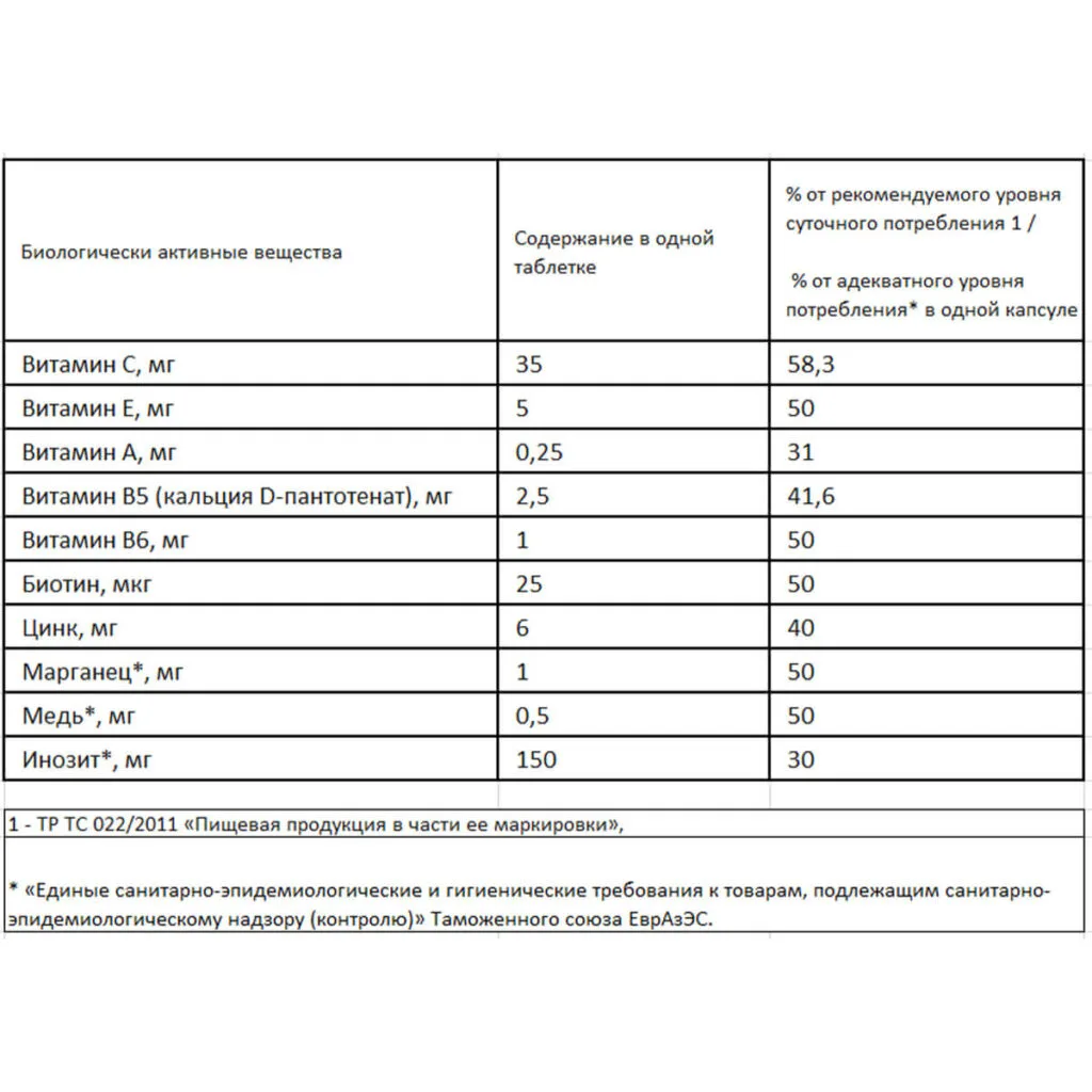 Формула роста волос, 60 капсул, Компливит