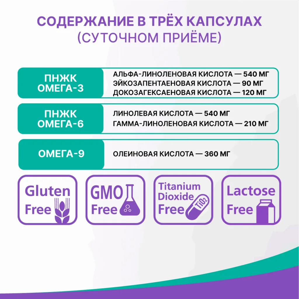 Омега 3-6-9, 45 капсул, Эвалар