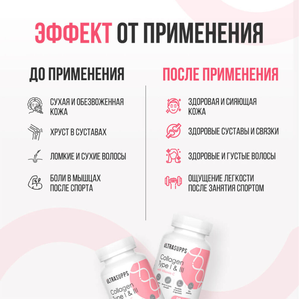 Коллаген 1 и 3 типа, 90 капсул, Ultrasupps