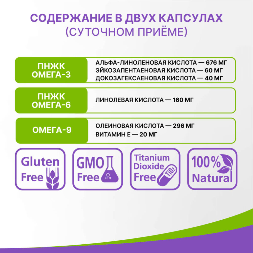 Омега 3-6-9, 60 капсул, Эвалар