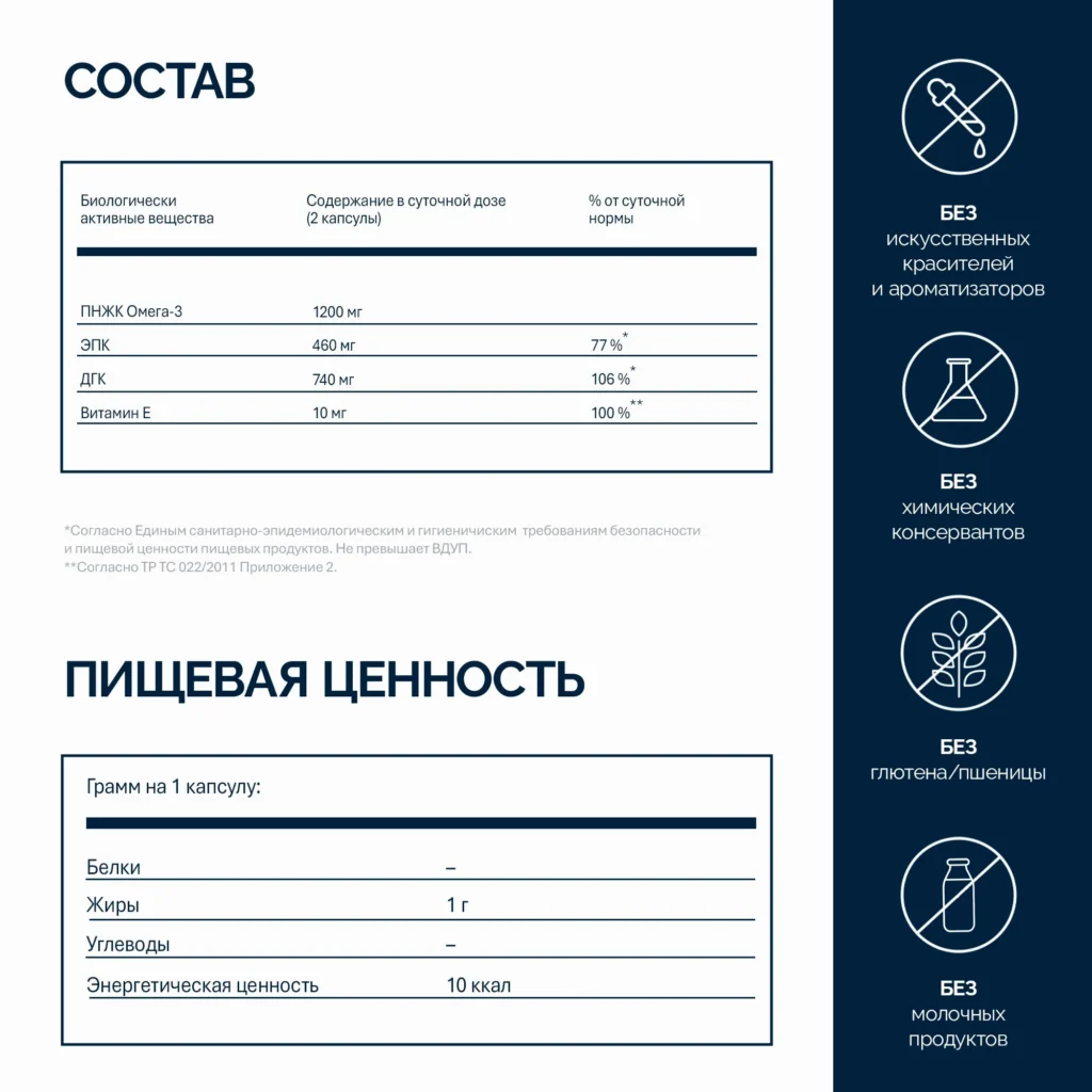 NFO® Омега-3 Стронг ДГК